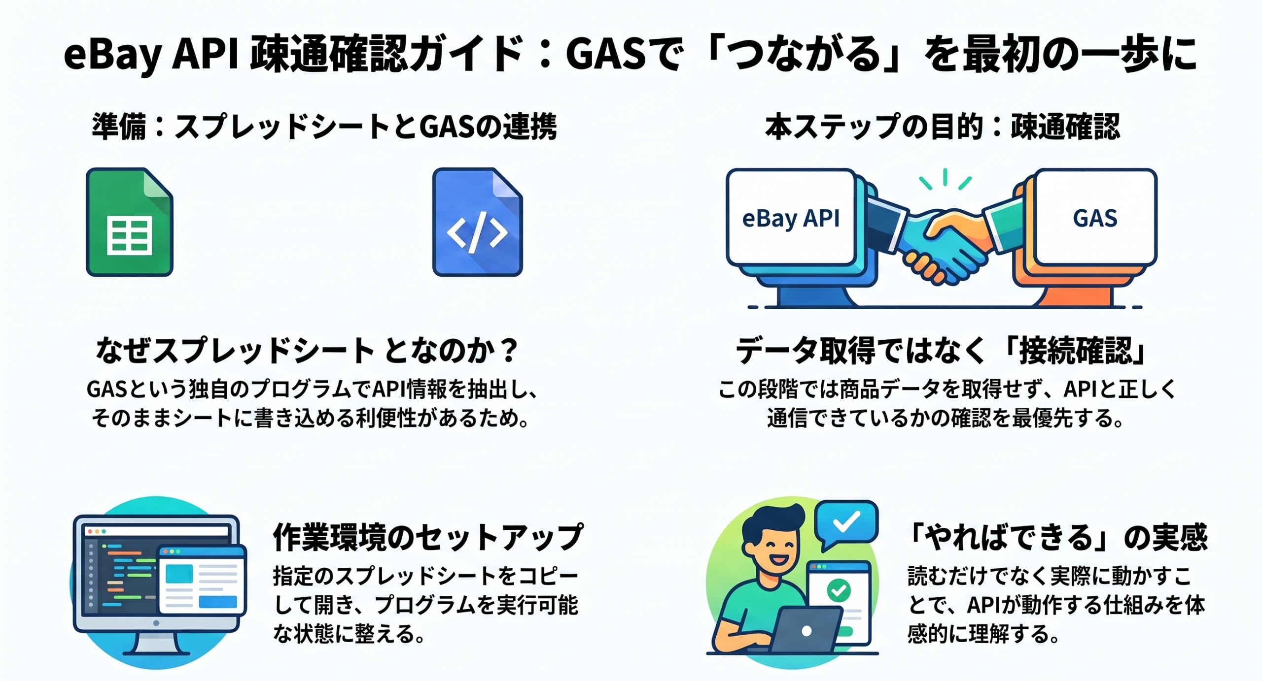 【eBay API 実践講座 04】GASで接続テスト！認証情報を設定してAPIと通じ合う