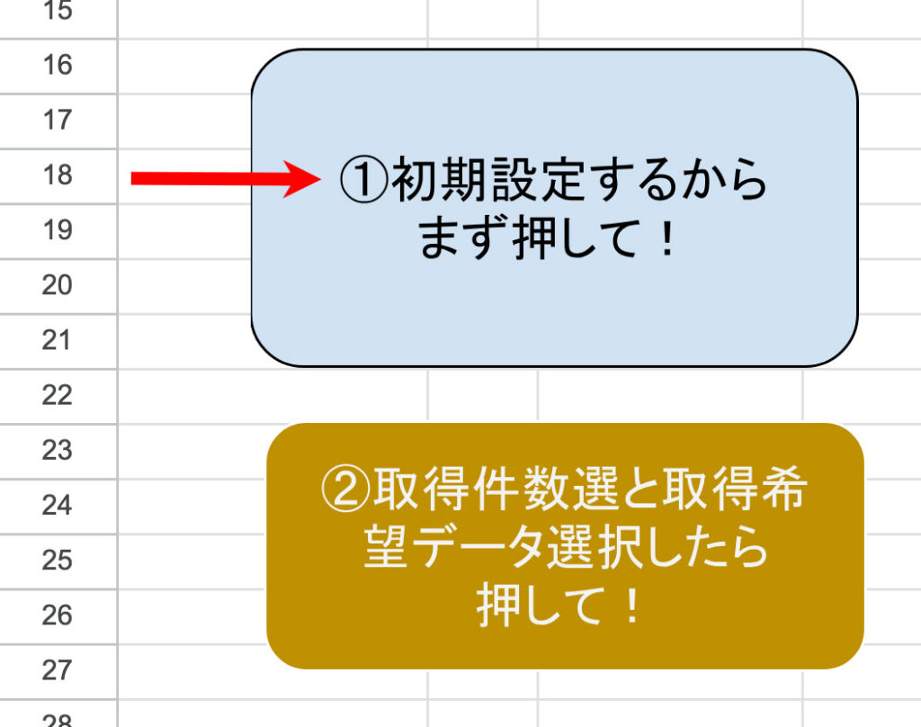 「① 初期設定」ボタン