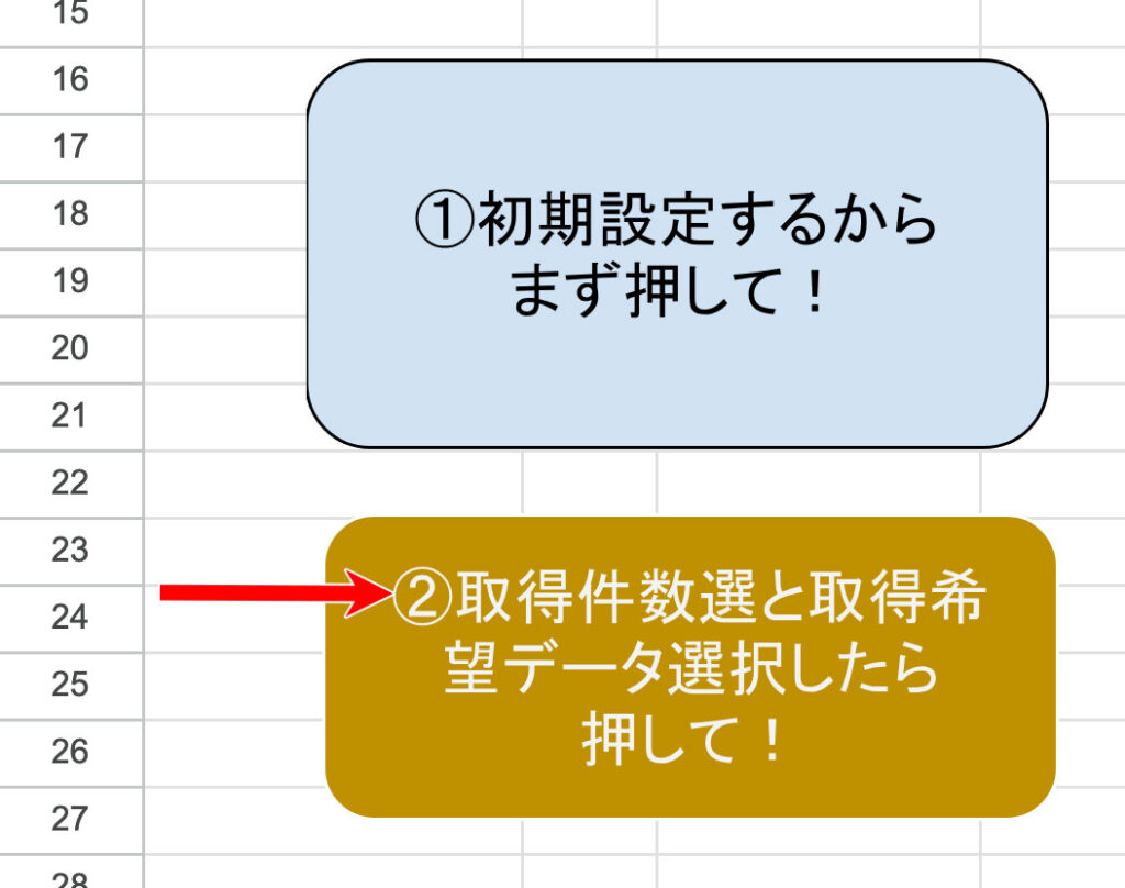 「② データ取得」ボタン